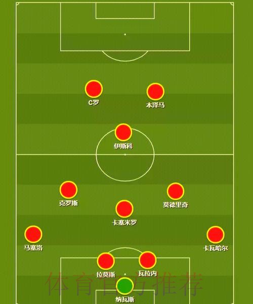 马竞仅1射正! 齐达内执教皇马西甲对阵马竞不败