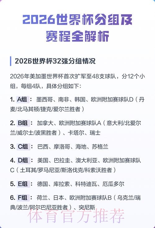 2026世界杯比分预测与分析教程 2026世界杯比分预测与分析教程